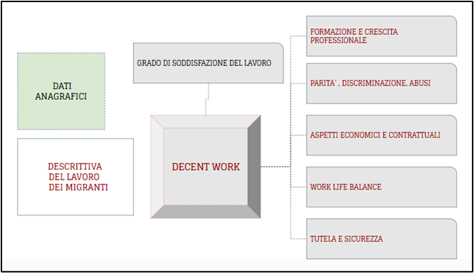 figquattro.png