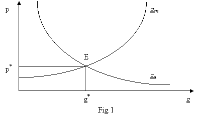 studi 6 clip image002