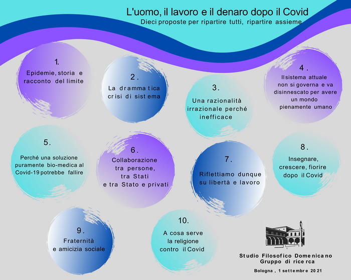 02 Manifesto progetto Covid breve