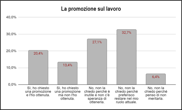 lazorfigtre.png