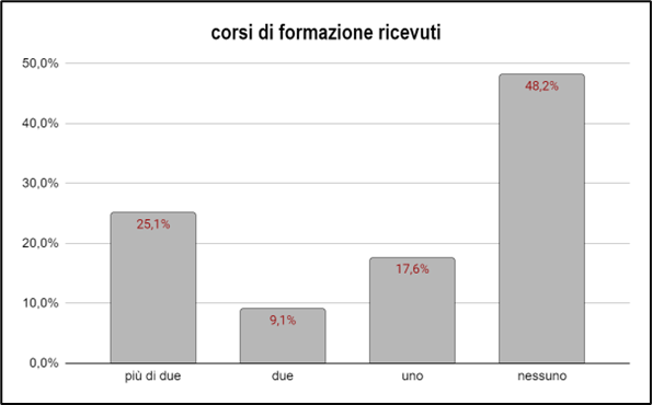 lazorfiguno.png