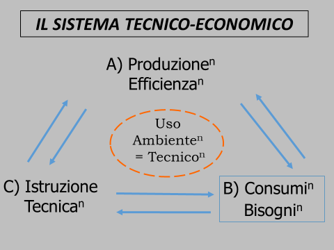 07 testi