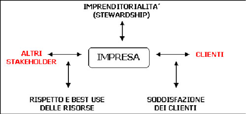 bolzano2