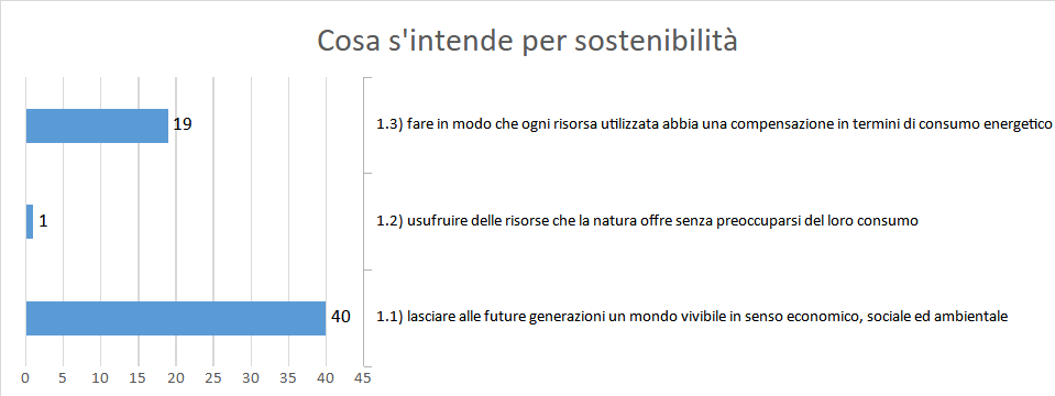 f04 nazionalità