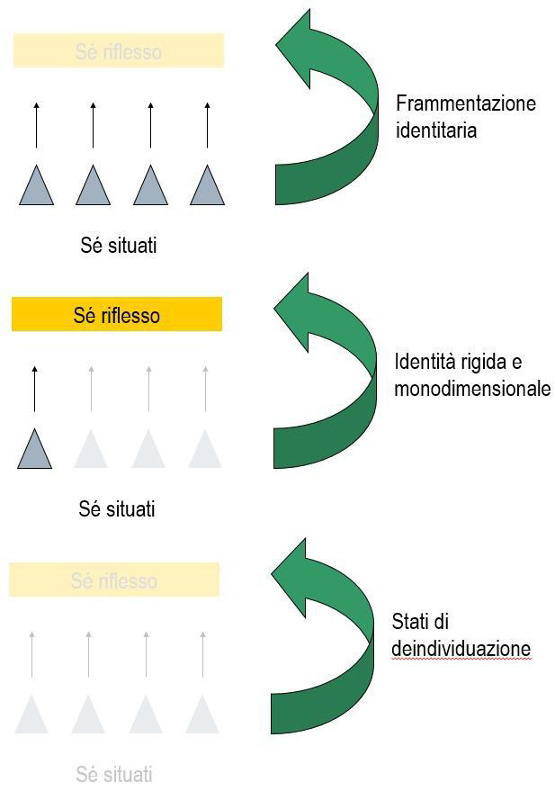 fedeli0
