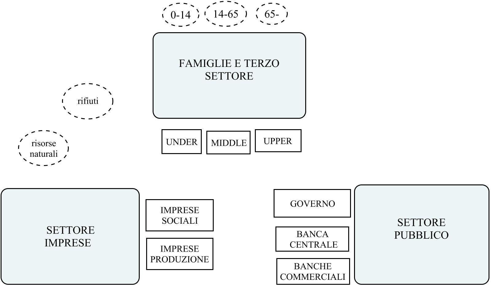fig2 bongianni