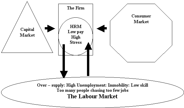 hrm1