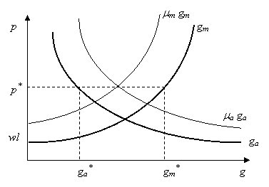 studi 6 clip image003